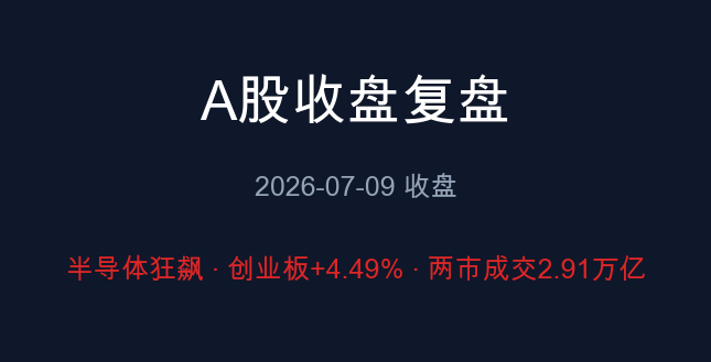 A股收盘复盘 2026-07-09