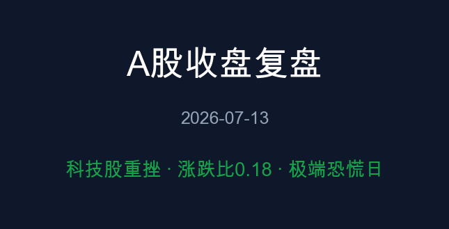 A股收盘复盘 2026-07-13