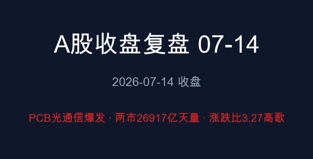 A股收盘复盘 07-14 封面