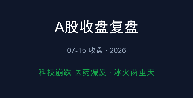 A股收盘复盘 07-15