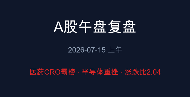 A股午盘复盘 07-15