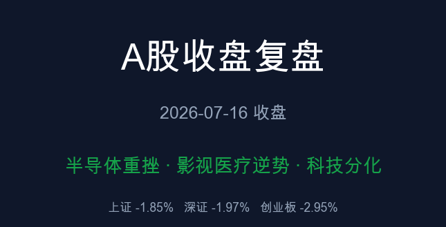 A股收盘复盘 07-16