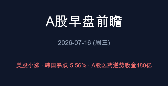 A股早盘前瞻 2026-07-16