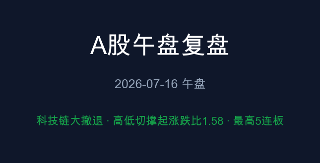 A股午盘复盘 07-16
