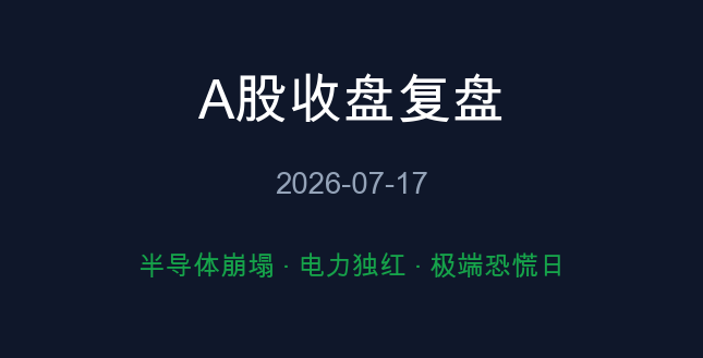 A股收盘复盘 07-17 封面