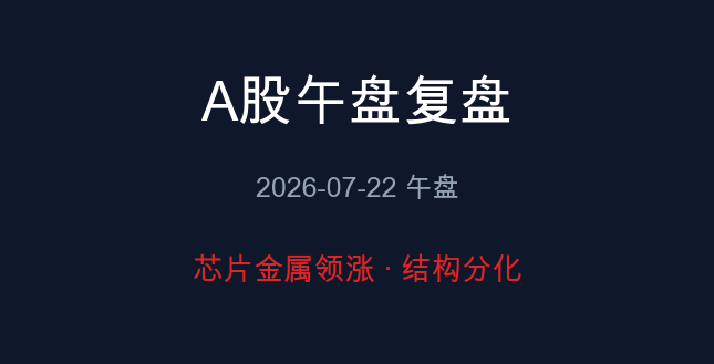 午盘封面