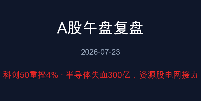 A股午盘复盘封面