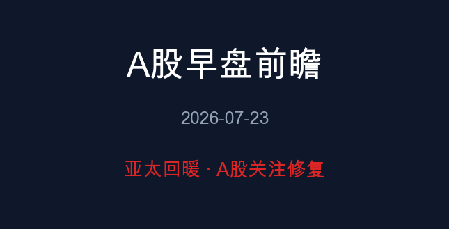 A股早盘前瞻封面