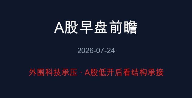A股早盘前瞻封面