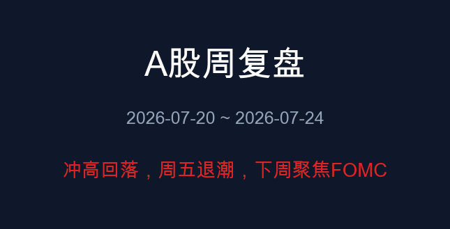 周复盘封面
